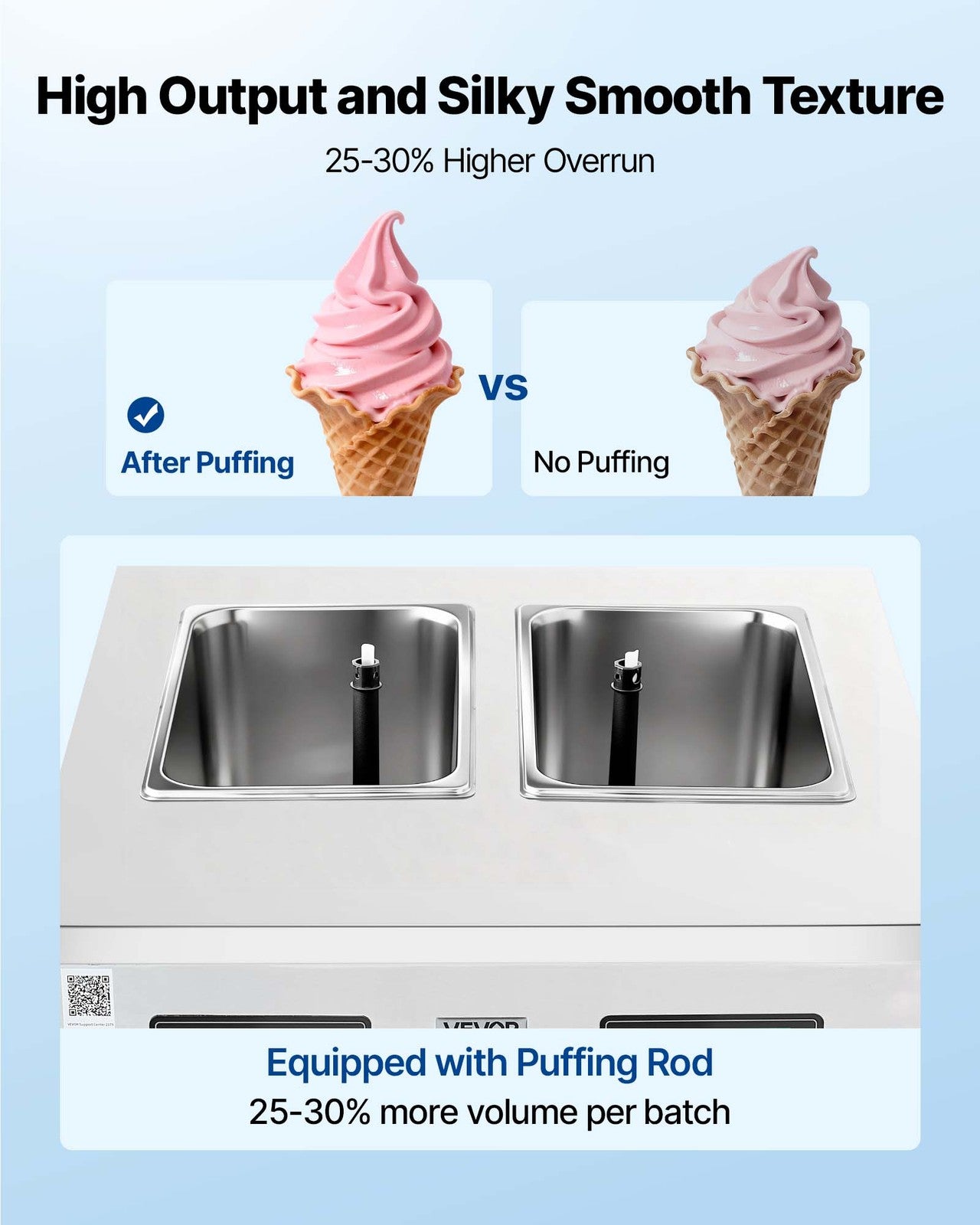VEVOR Commercial Ice Cream Machine Dual Compressors 3-Flavor Ice Cream Maker