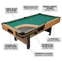 Billiard Table — How It Works